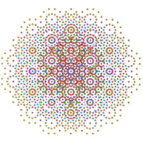 Ilustración del Árbol de la Vida Cabalístico