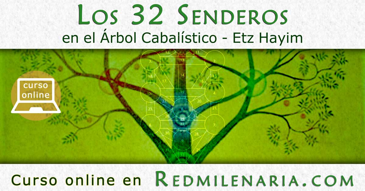 Ilustración del Los Senderos en el Árbol Cabalístico - Etz Hayim