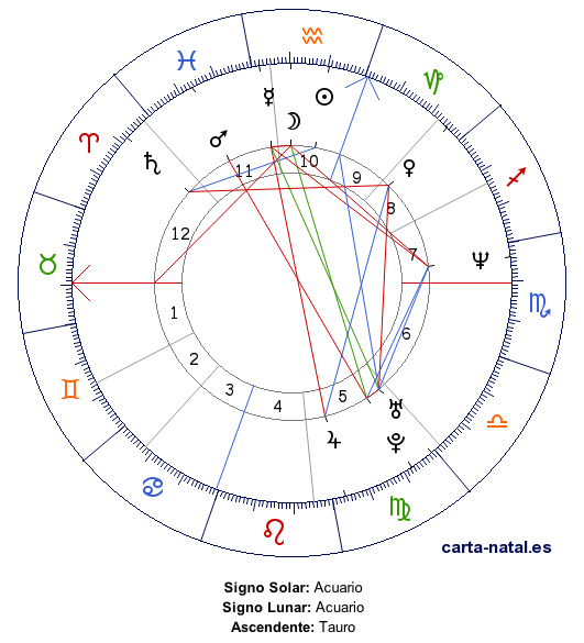 Rey Felipe VI, carta natal Rey Felipe VI, carta natal