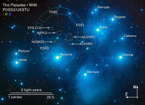 Solsticio de verano, las Pléyades Pléyades