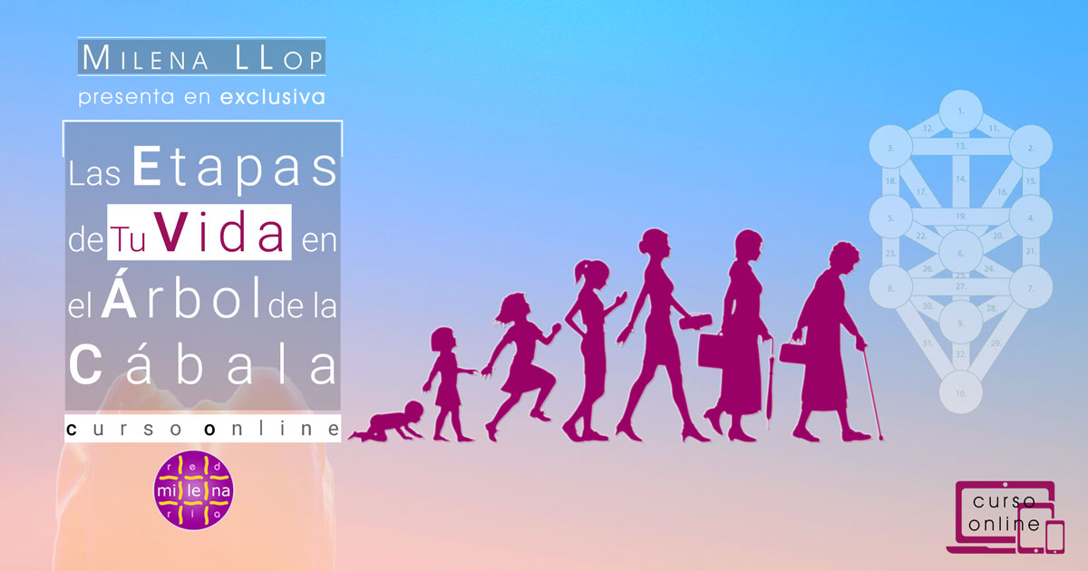 Ilustración del Curso online Las Etapas de Tu Vida en el Árbol de la Cábala